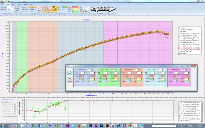 Engine timing for each range on the profile is programmed into the system in these zones, using the drop-down tab options. In Zone 1, for example, which covers just the first 0.2 seconds of the run from the release of the transbrake, the Profiler is set to advance as many as two degrees and retard as much as three degrees across the full range of the profile.