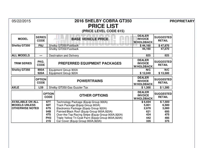 2016 Shelby GT350-GT350R Mustang Prices