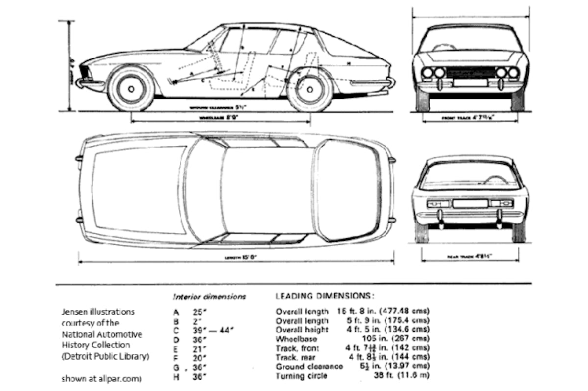 interceptor-dimensions
