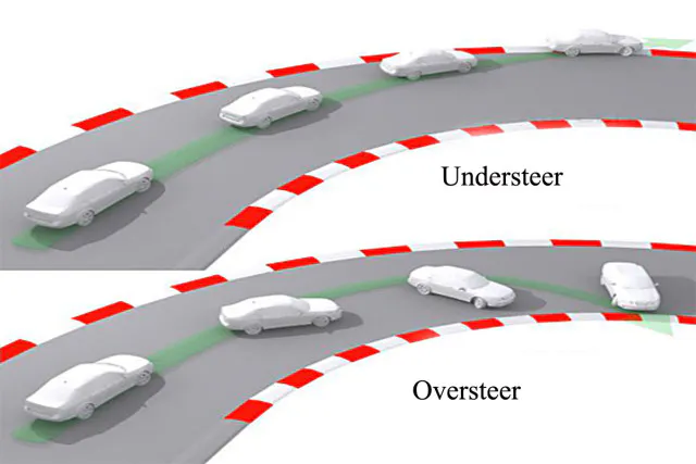 oversteer_understeer copy