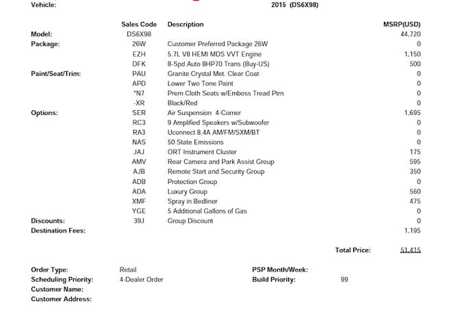 Rumored Ram Rebel Price starts at $45K.