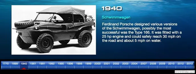 The Schwimmwagen of old.