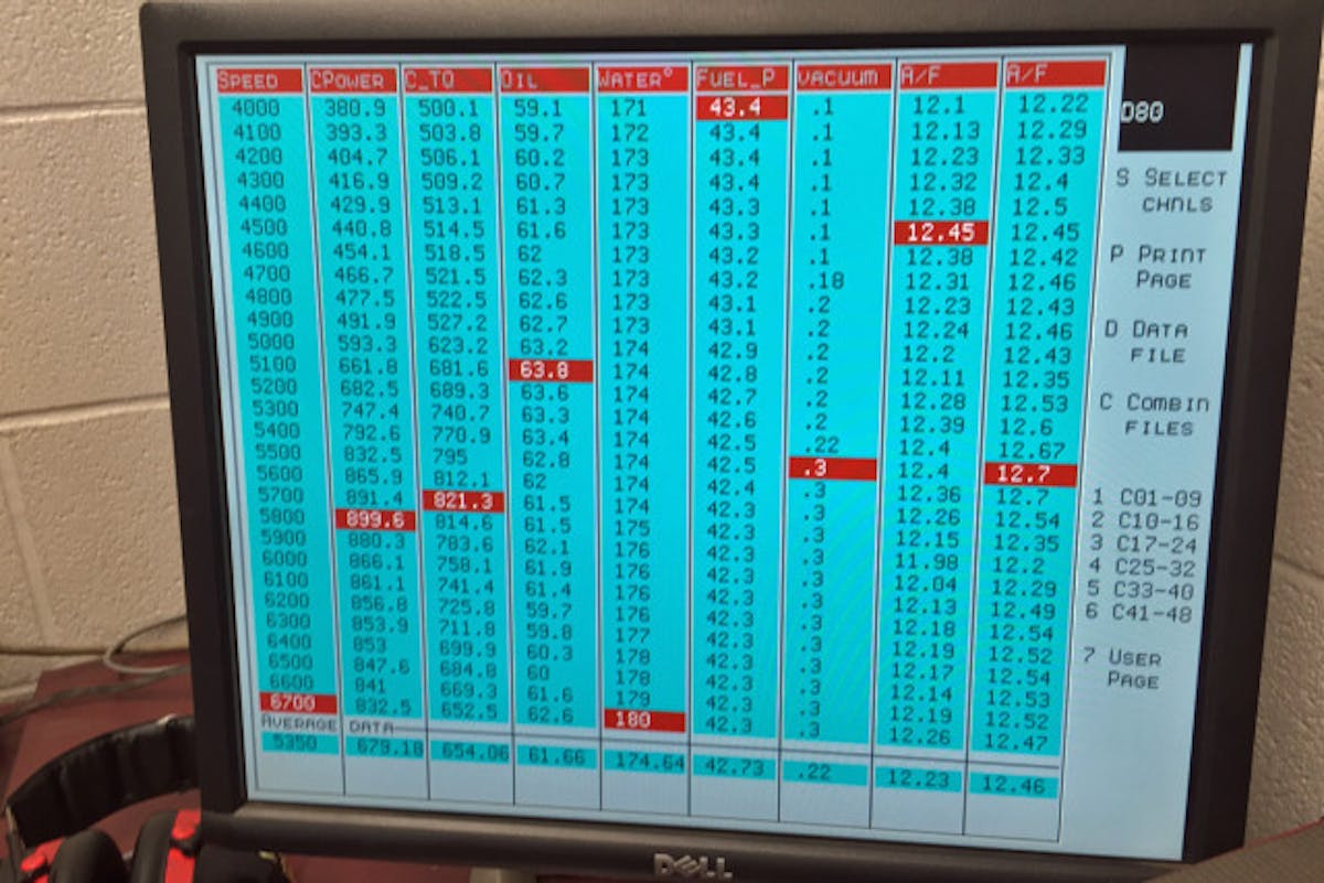 Borowski's dyno results with the Pro1 LS3 and a small shot of nitrous--899.6 horsepower and 821.3 lb.-ft. of torque. This from an engine with stock valve dimensions and stock LS3 rocker arms.