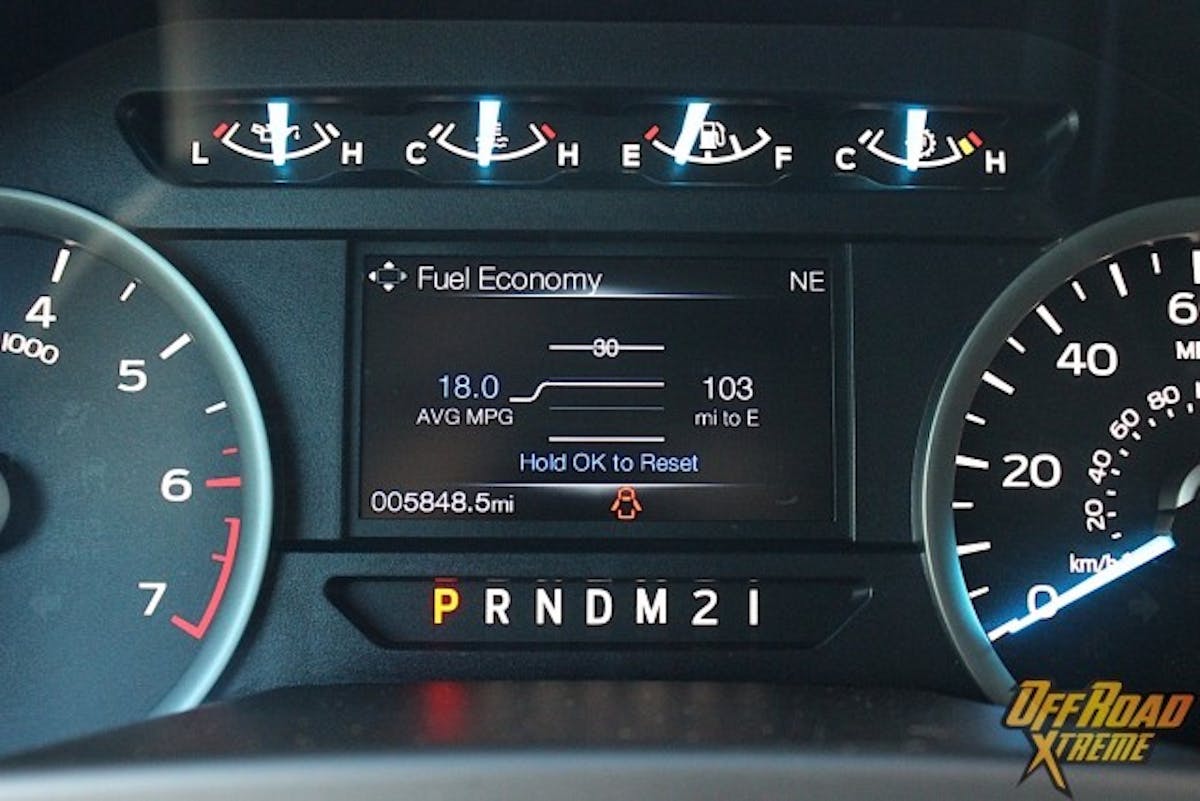 The gauge-mounted LCD has considerably better resolution than prior generations.