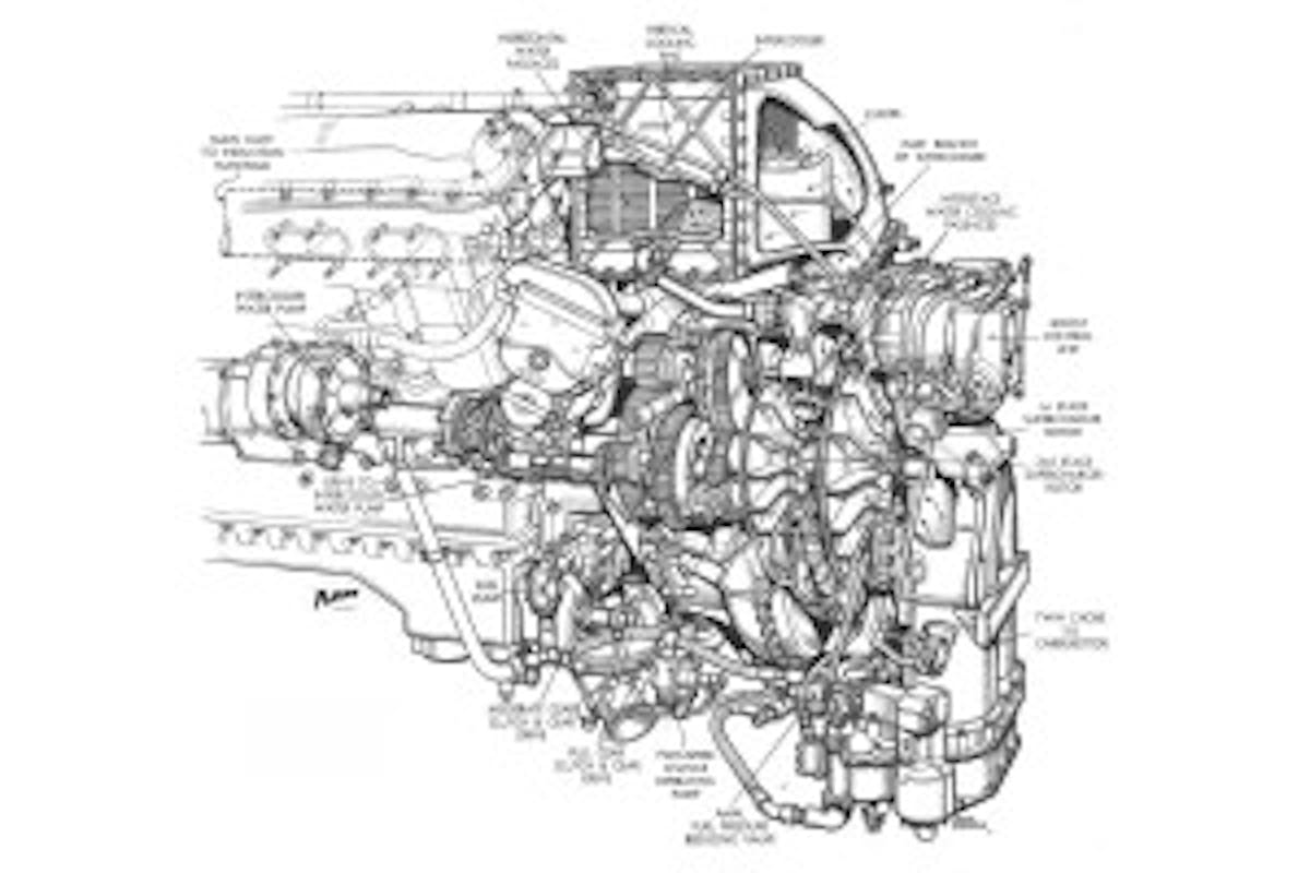 The Merlin had the same supercharger configuration, but was dimensionally smaller because of the reduced engine displacement of 1,650 cubic inches. Image by aviation-history.com.