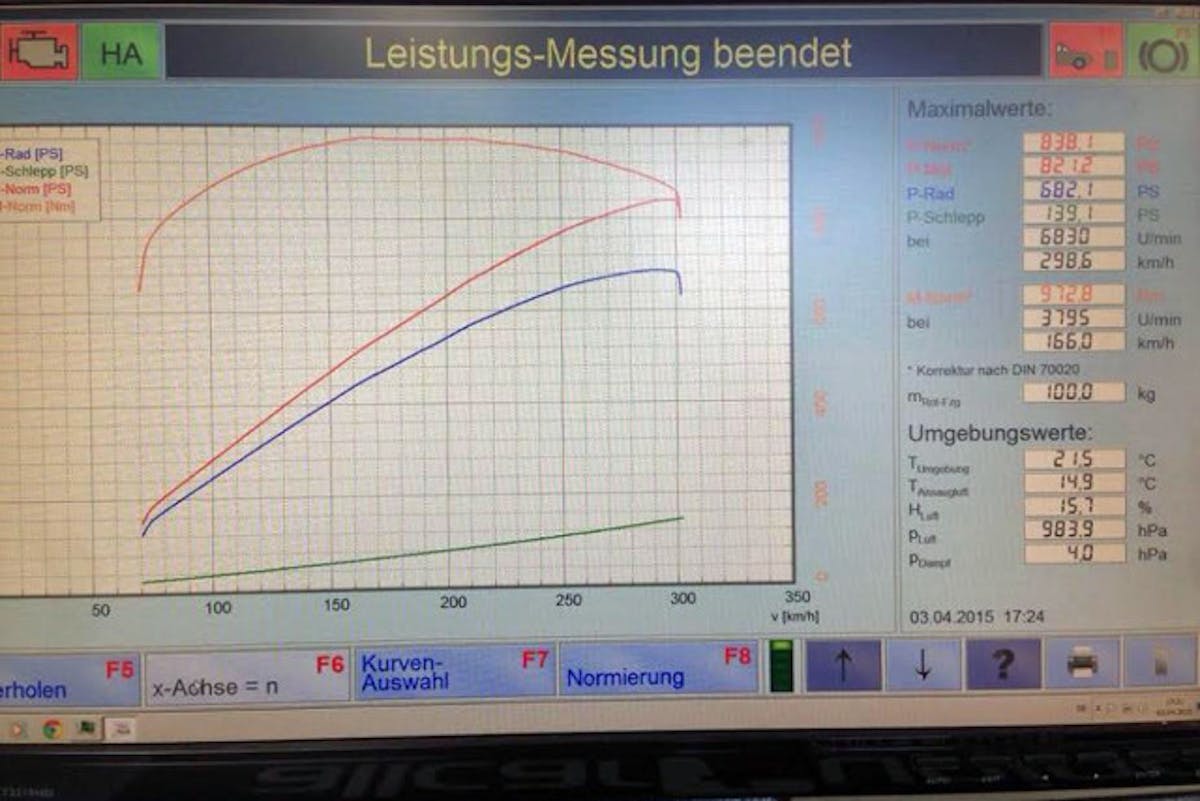 On the dyno, the engine makes huge power on pump fuel---well over 830 horsepower and 680 lb./ft. of torque.
