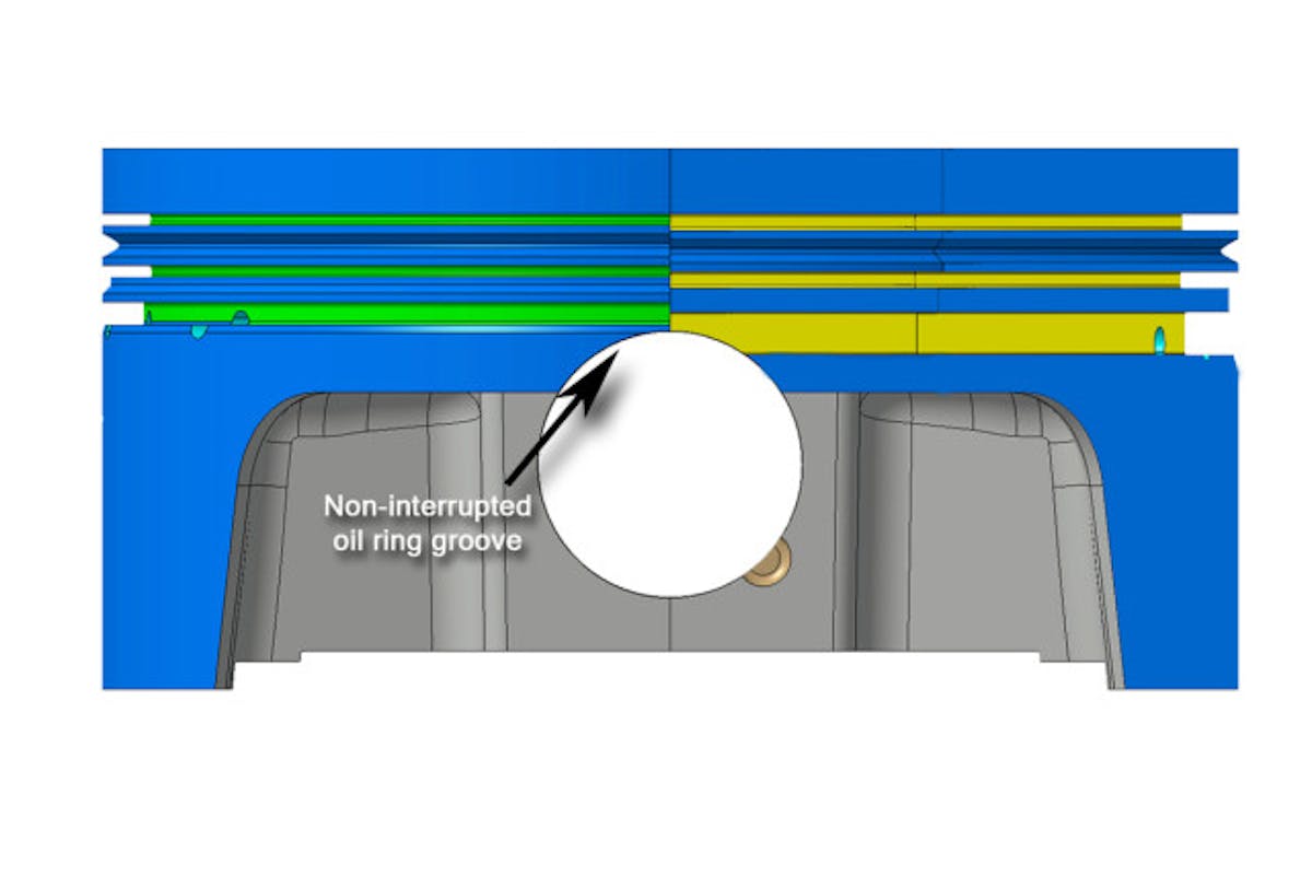 Some of Mahle's new piston applications use thin rings--1.0/1.0/2.0mm thickness, which offer low drag and reduced friction without affecting ring seal.