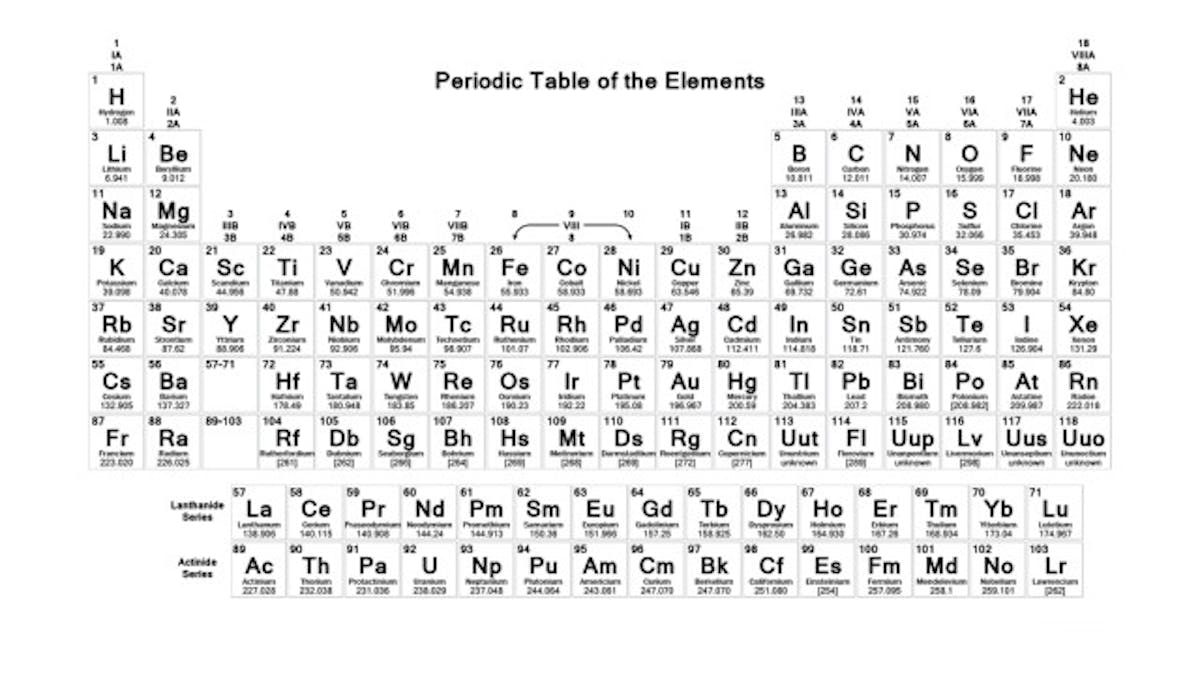 The amount of silicon--element 14--embedded in the alloy is the only difference between a 4032 alloy piston and a 2618 alloy piston. More silicon equals more wear resistance (4032) but at the expense of the ability to absorb massive loading like a large power-adder or heavy nitrous oxide application will present.