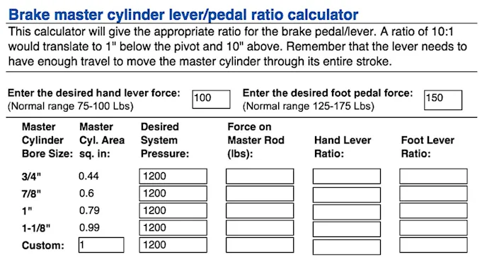 Screen Shot 2015-10-05 at 10.04.18 AM copy