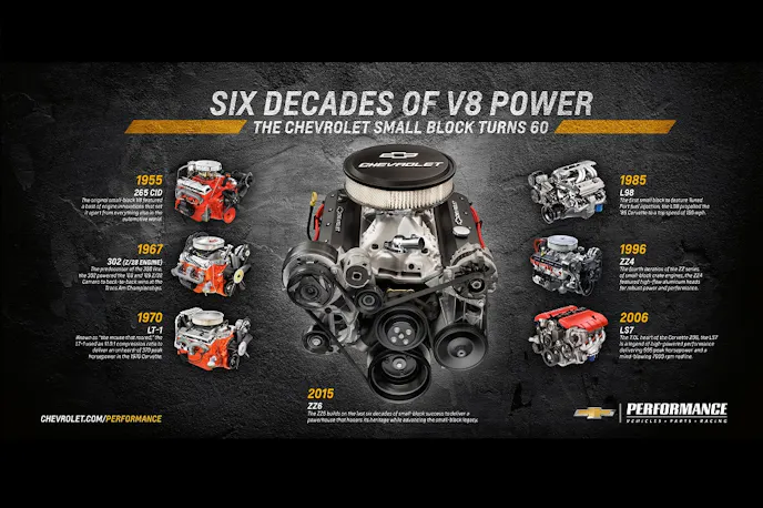 2015-chevrolet-perfromance-zz6-001-1