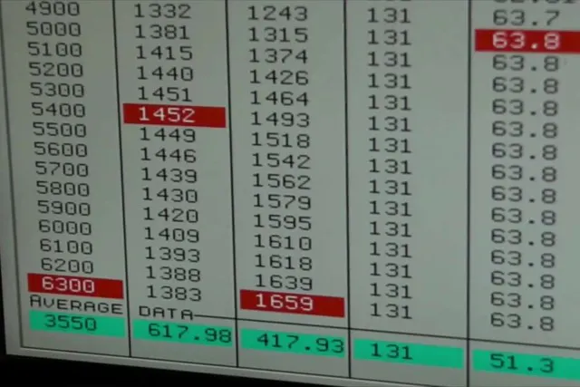 1659 horses galloping around at 18 pounds of boost. 