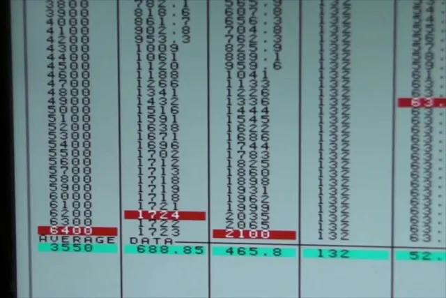 2100 HP at 6400 RPM with 30 pounds of boost!