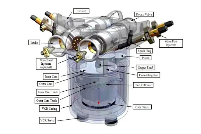 Photo Courtesy MNC Engineering, LLC