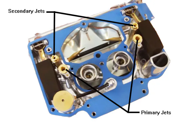 Jets are accessed by removing the top plate of the Street Demon.