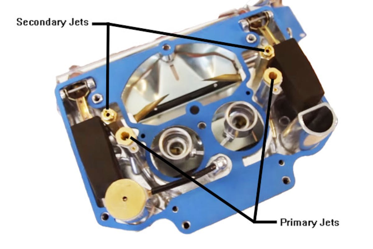 Jets are accessed by removing the top plate of the Street Demon.