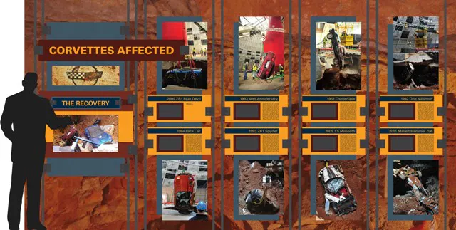 CarsAffectedPanels-1