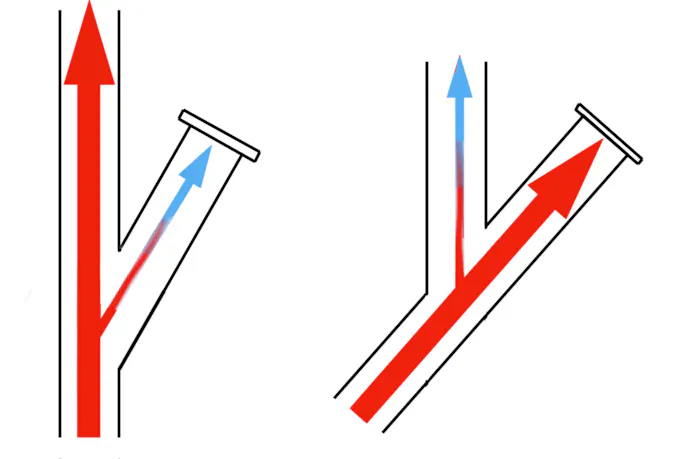 exhaust flow diagram