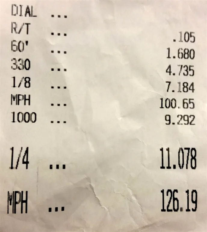 So close to the tens...