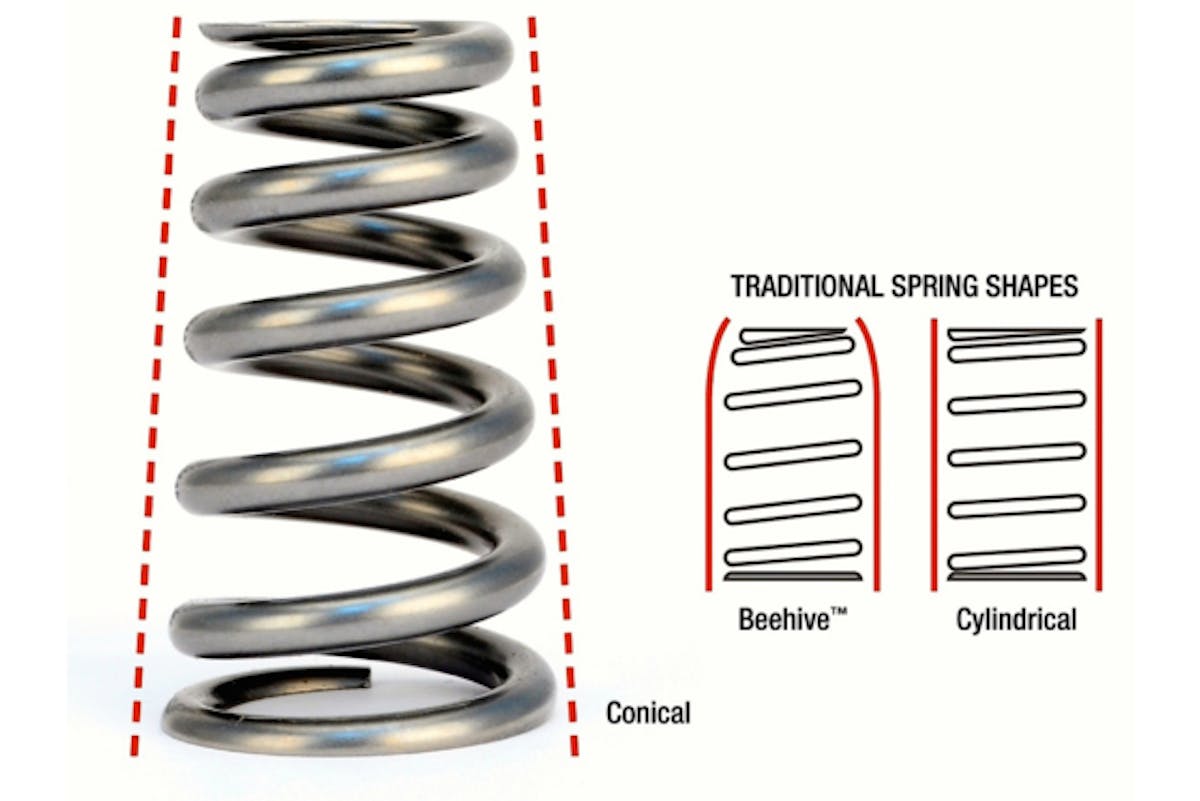 Advancements in spring material and manufacturing has allowed new spring designs.