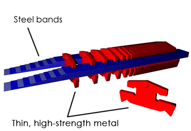 metal belt
