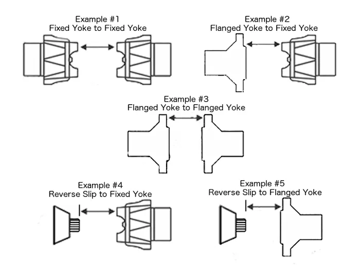 JE Reel Measuring Diagram