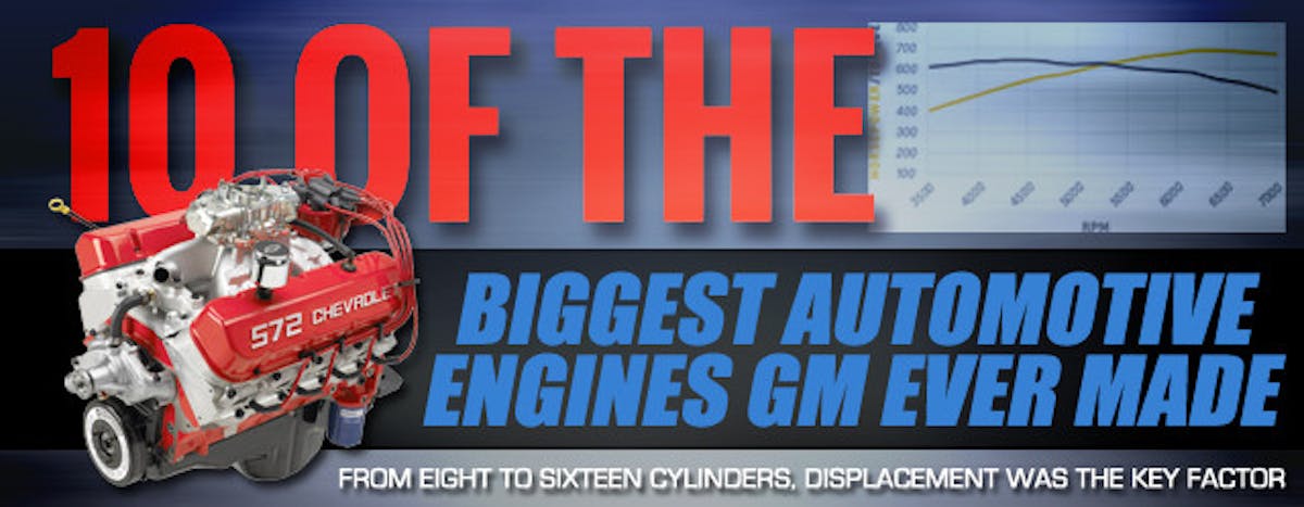 10biggmengines-leadart