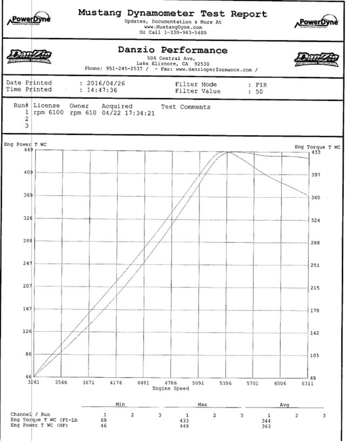 Screen Shot 2016-04-26 at 2.18.06 PM copy