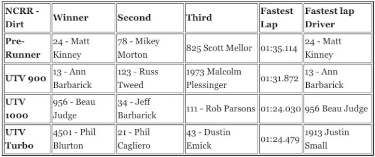 Screen Shot 2016-05-11 at 4.10.50 PM copy
