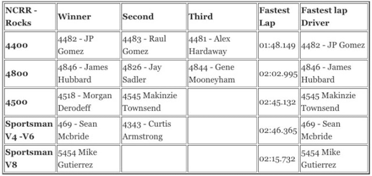 Screen Shot 2016-05-11 at 4.10.39 PM copy