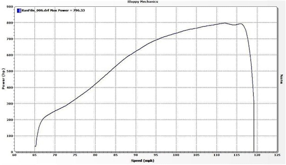 13227779_10153680445204211_7236925835573744890_o