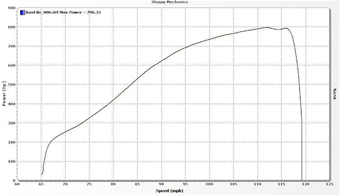 13227779_10153680445204211_7236925835573744890_o