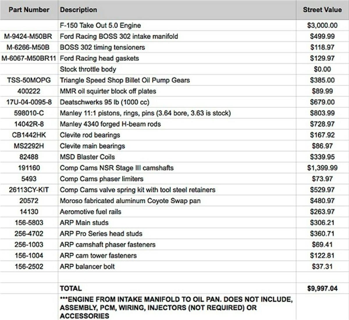 Screen Shot 2016-06-23 at 2.59.57 PM copy