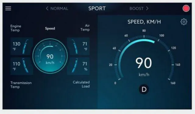 Just a sample of what the display on your phone will look like.