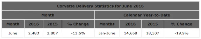 Screen Shot 2016-07-08 at 5.25.27 PM copy