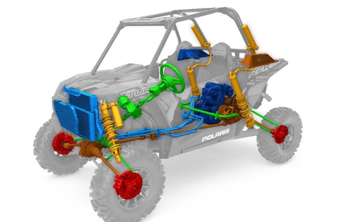 009-Polaris-rzr-xp-turbo-news