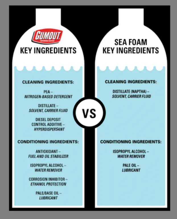 Safari Browser Template