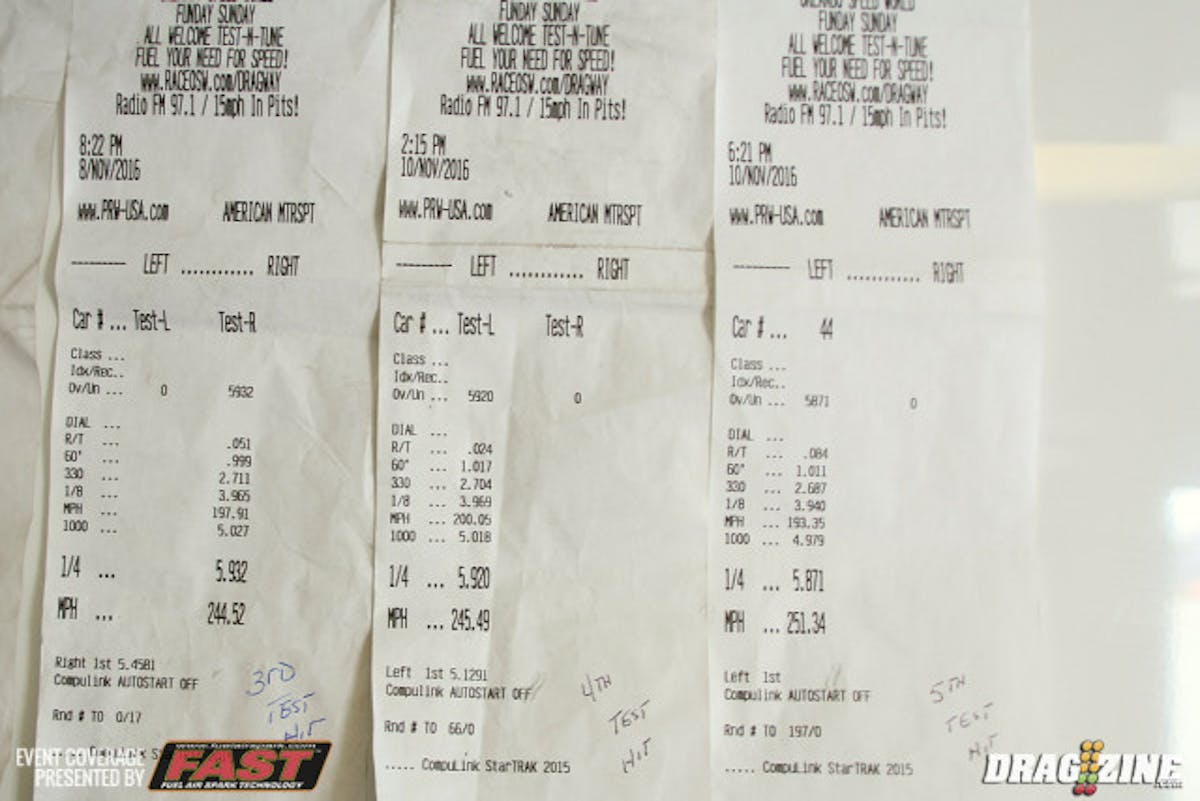 Jeff Lutz in the house with the Evil Twin Worlds Fastest Street Car scoring a 5.87 at 251 MPH in last nights test session