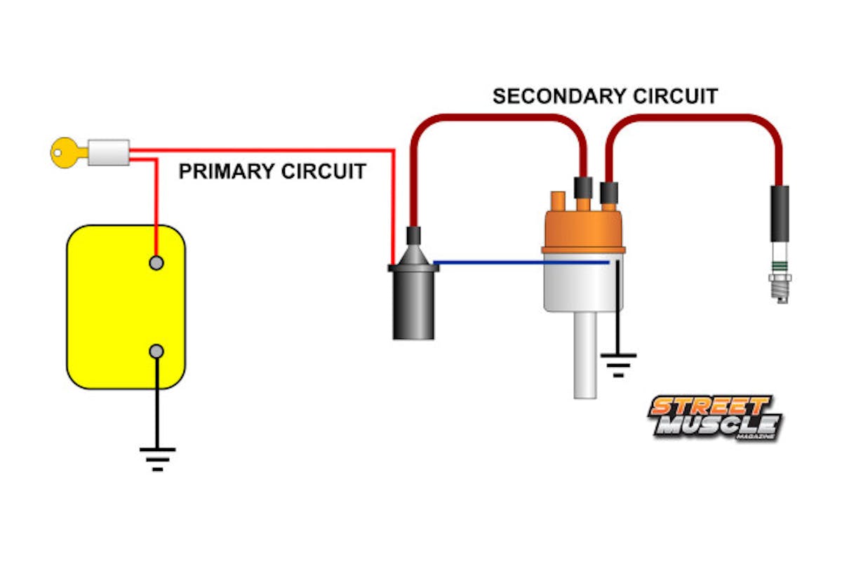 ignitioncircuits2