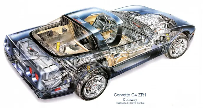 1990zr1brochure-cutaway-1024x548