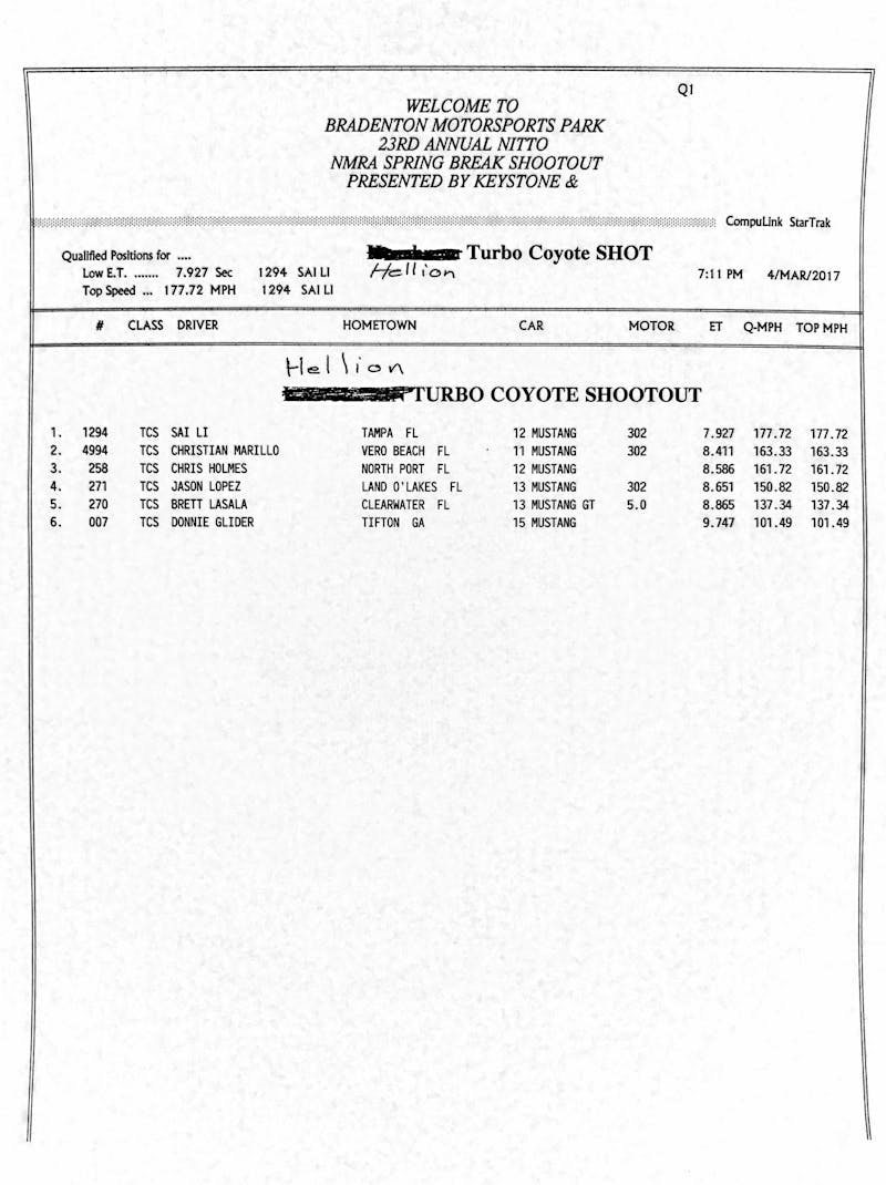 Turbo Coyote Shootout Q1