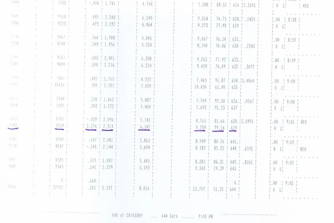 As you can see, there's definitely room for improvement in our E.T.s.