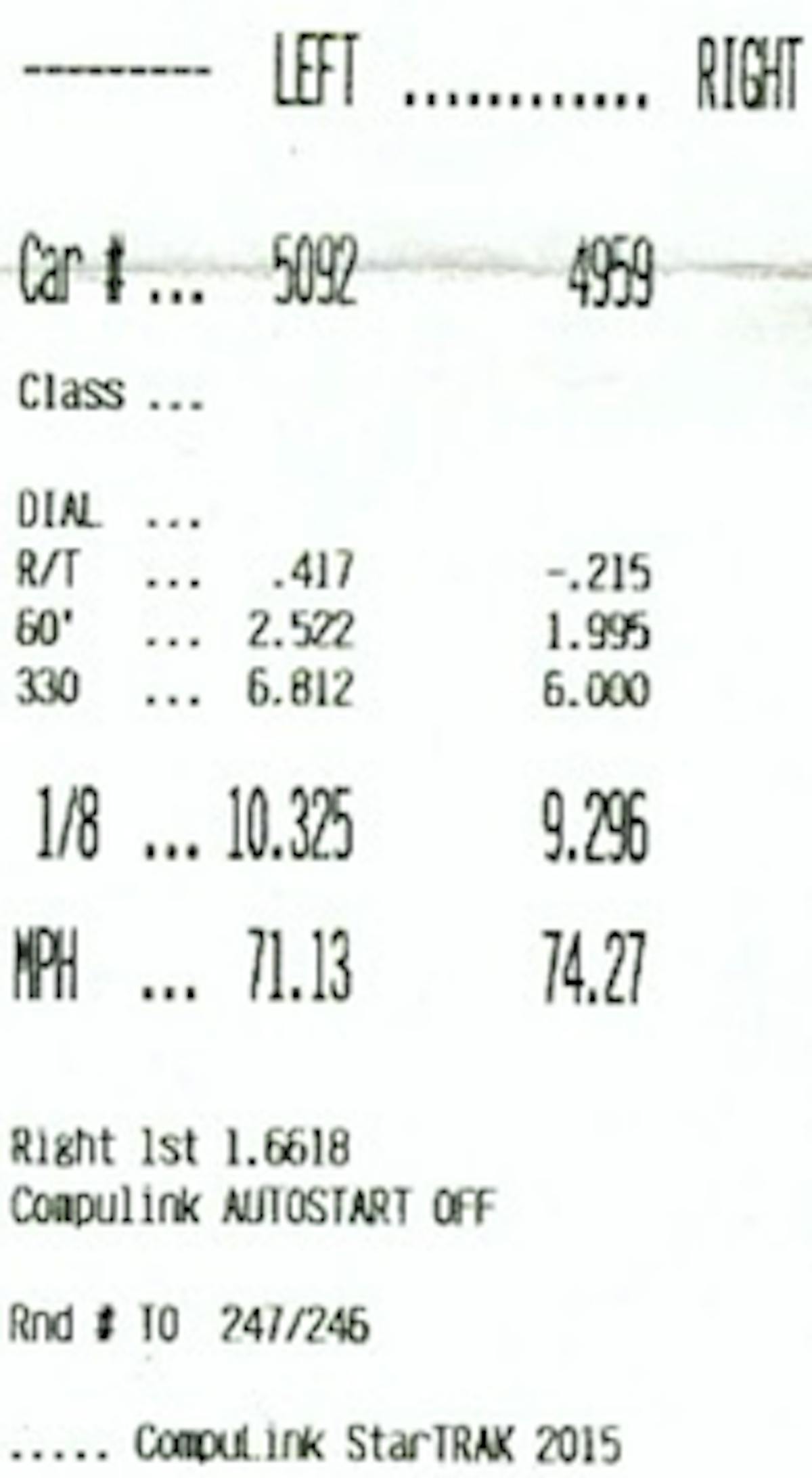 From the right lane: While we weren't able to improve on our previous e.t., we were able to improve our 60' by nearly three tenths of a second with the new suspension – even with the larger than stock 28-inch tires!