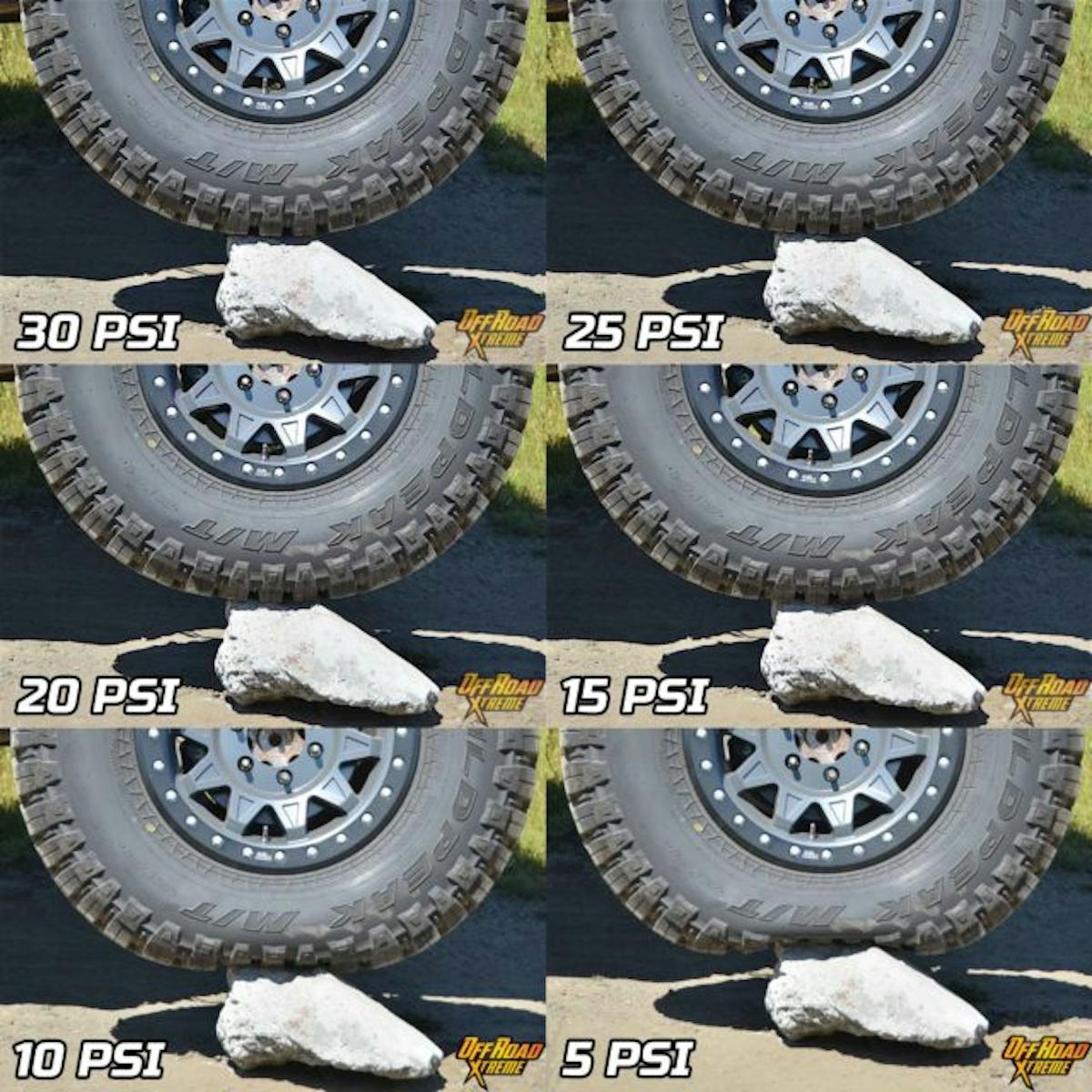 Tire Pressure Chart