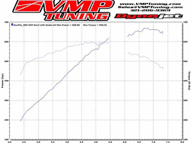 Photo Courtesy of Justin Starkey