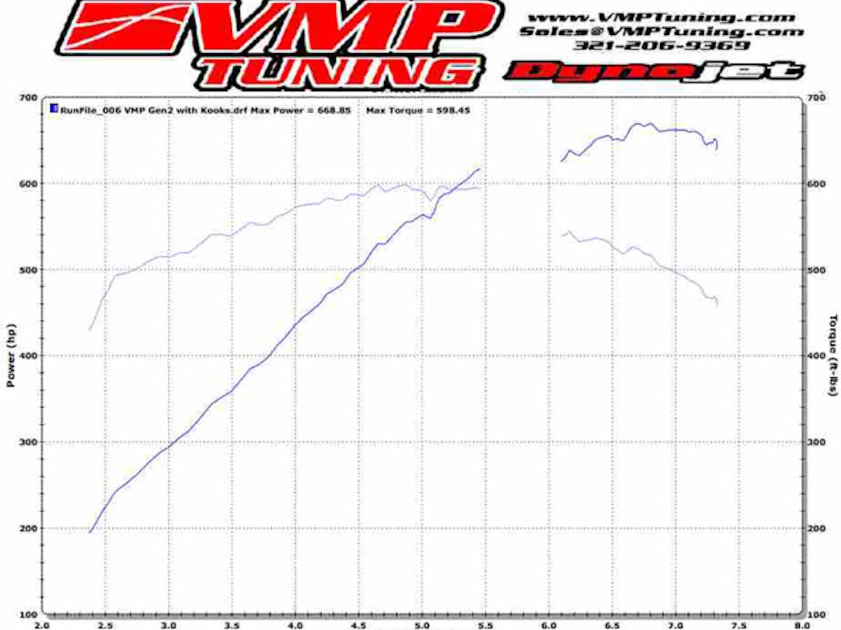 Photo Courtesy of Justin Starkey