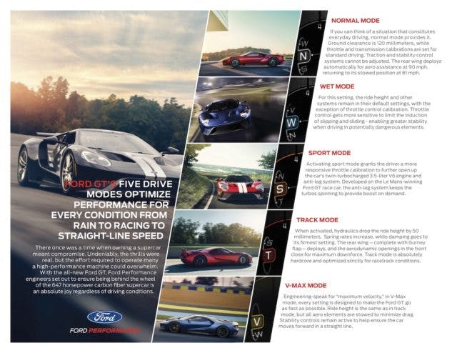 Here is a handy breakdown of the available drive modes and their influence on performance. 