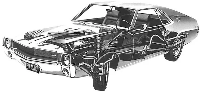AMX-cutaway
