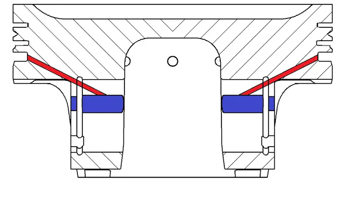 Pin Bore Oil Slots VS Oil Drillings