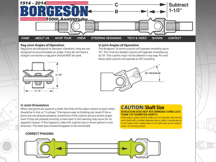 Borgeson steering angles