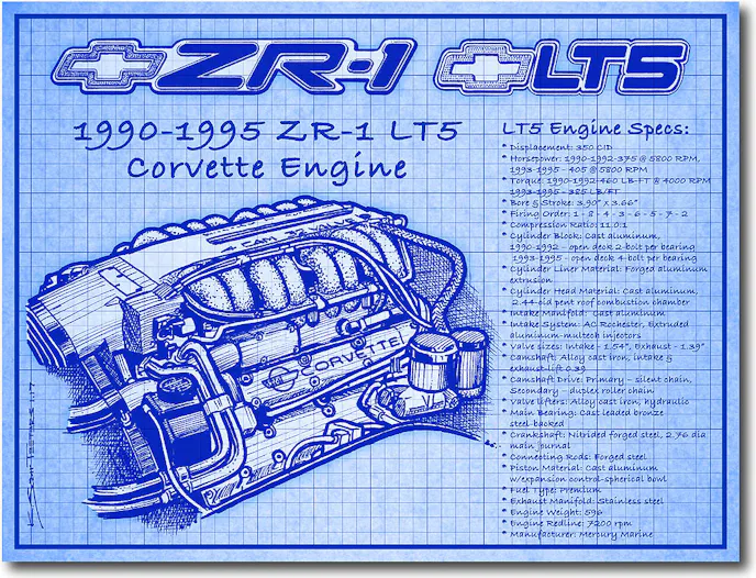 3-ZR-1-LT5-Blueprint-Specs
